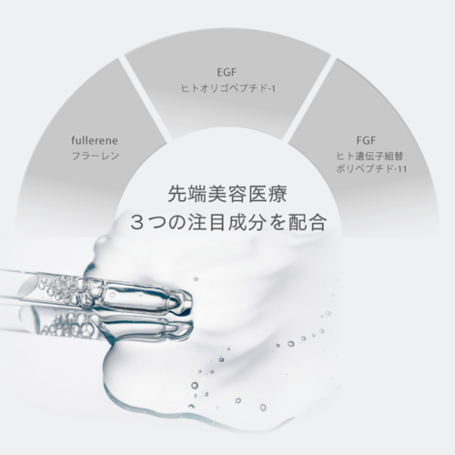 IDEALIZE  Premium Essence Skin Care Serum