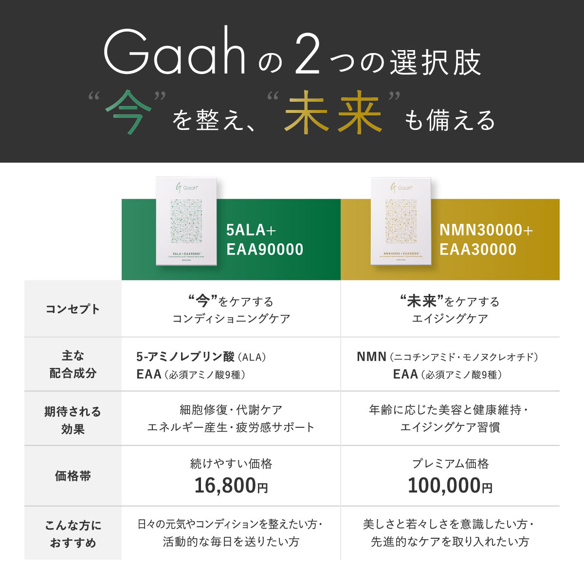 5ALA + EAA90000　5ala・EAA顆粒　5-Aminolevulinic Acid + Essential Amino Acids